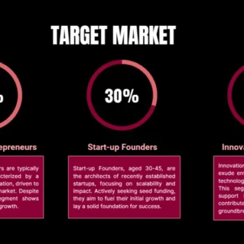 Seed funding pitch deck target market