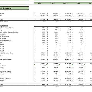 Shoe store Excel Financial Model - Income Statement