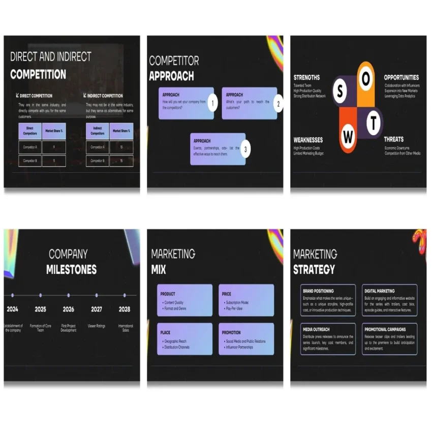 TV Series pitch deck template - Market Validation - FI