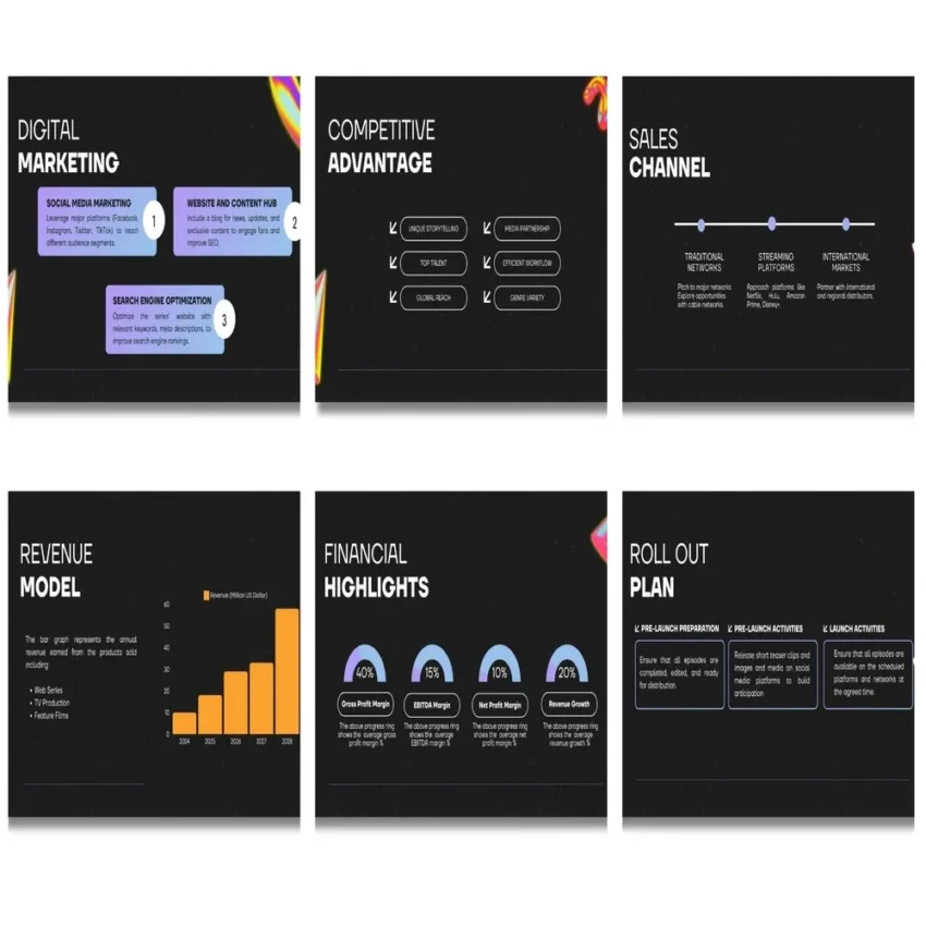 TV Series pitch deck template - Target Market - FI