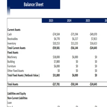 Wine Shop Excel Financial Model-balance sheet
