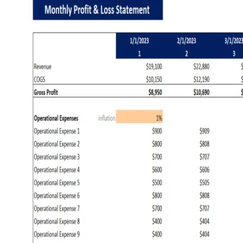 Wine Shop Excel Financial Model-income statement monthly