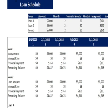 Wine Shop Excel Financial Model-loan schedule