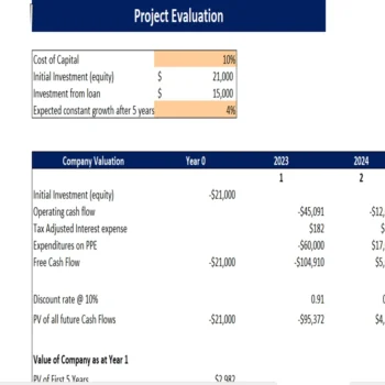 Wine Shop Excel Financial Model-project evaluation