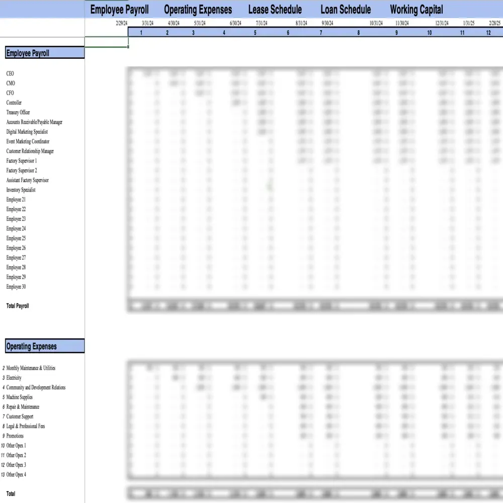 Gun Manufacturing Excel Financial Model
