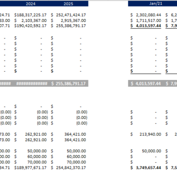 Multi Sports Complex Model