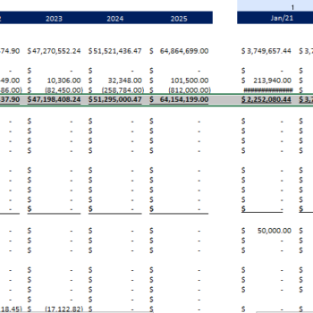 Multi Sports Complex Model