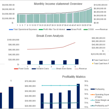 Multi Sports Complex Model