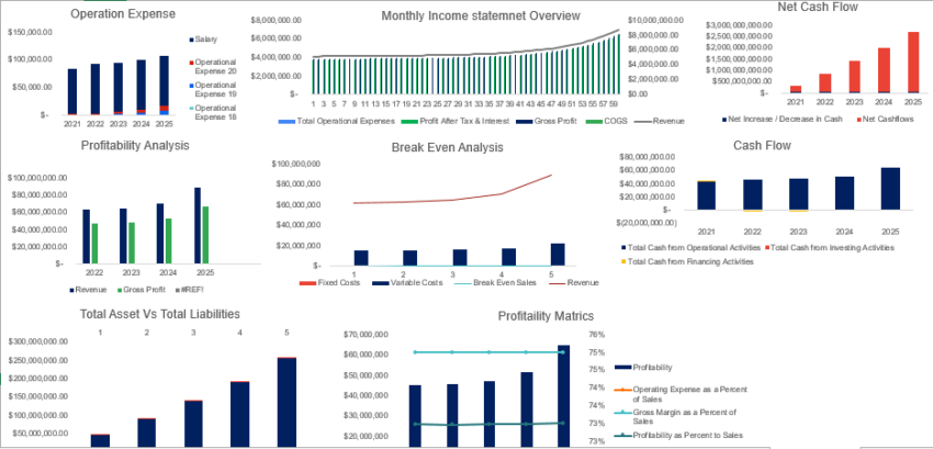 Multi Sports Complex Model