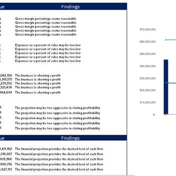 Multi Sports Complex Model