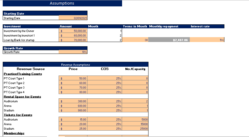 Multi Sports Complex Model
