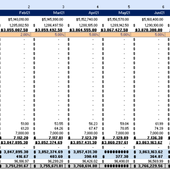 Multi Sports Complex Model
