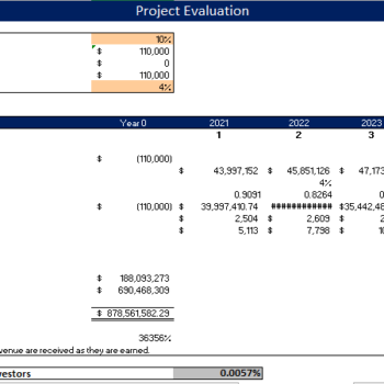 Multi Sports Complex Model