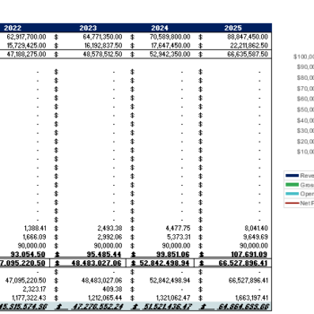 Multi Sports Complex Model