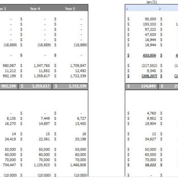 smoothie bar excel financial model