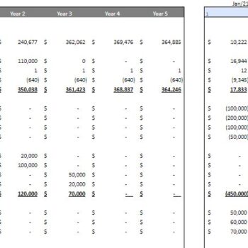 smoothie bar excel financial model