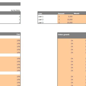 smoothie bar excel financial model