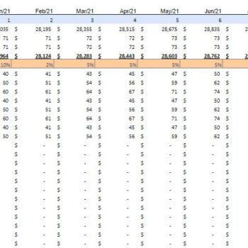 smoothie bar excel financial model