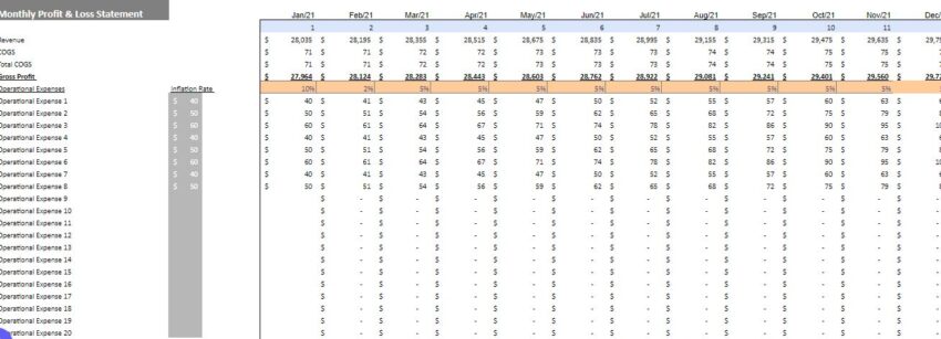 smoothie bar excel financial model