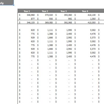 smoothie bar excel financial model