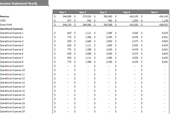 smoothie bar excel financial model