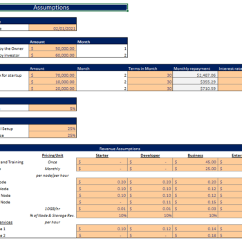 Blockchain-as-a-Service Excel Financial Model
