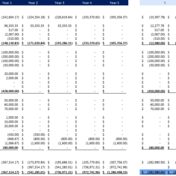 music_instrument_cashflow