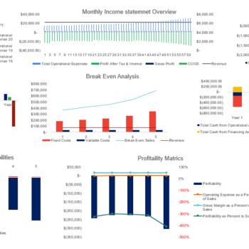 music_instrument_dashboard