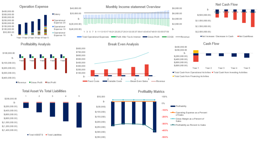 music_instrument_dashboard
