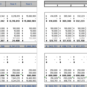 Block Chain Network Financial model balance sheet