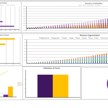 Block Chain Network Financial model