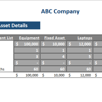 Block Chain Network Financial model