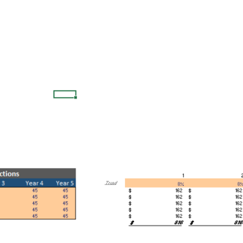 Block Chain Network Financial model input