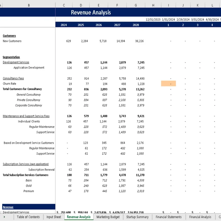 Blockchain Development Excel Financial Model - Revenue Analysis