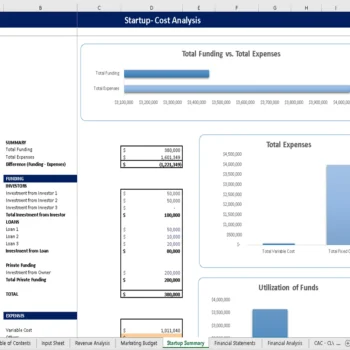 Blockchain Development Excel Financial Model - Startup Summary