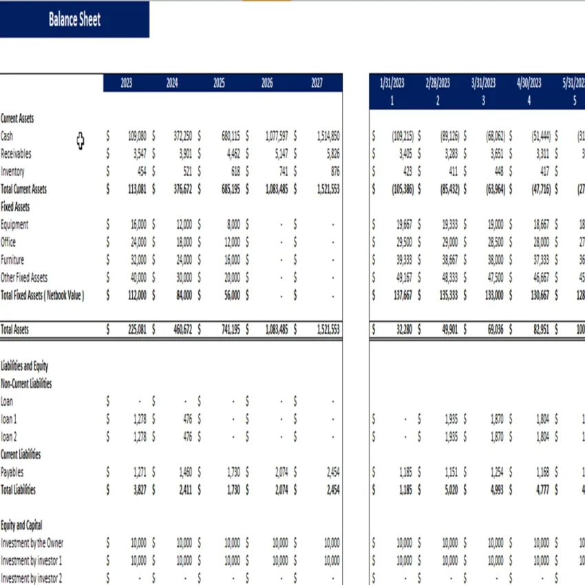 Call Center Excel Financial Model Projection Template-Balance Sheet