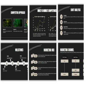 Cannabis Pitch Deck Template-Market Validation