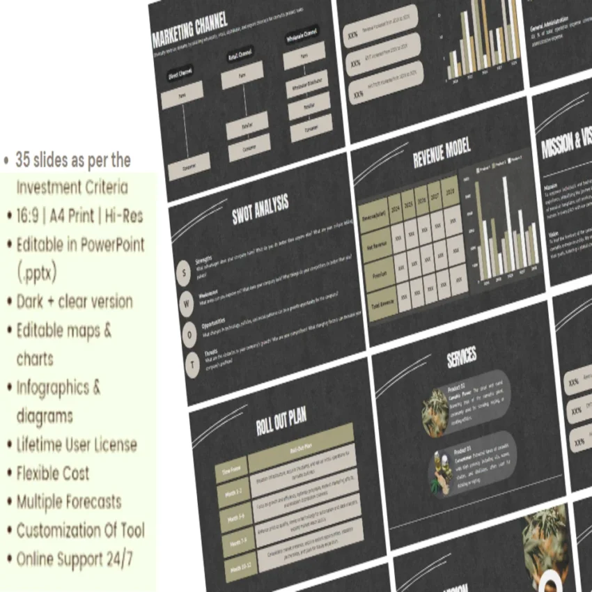 Cannabis Pitch Deck Template-Mission