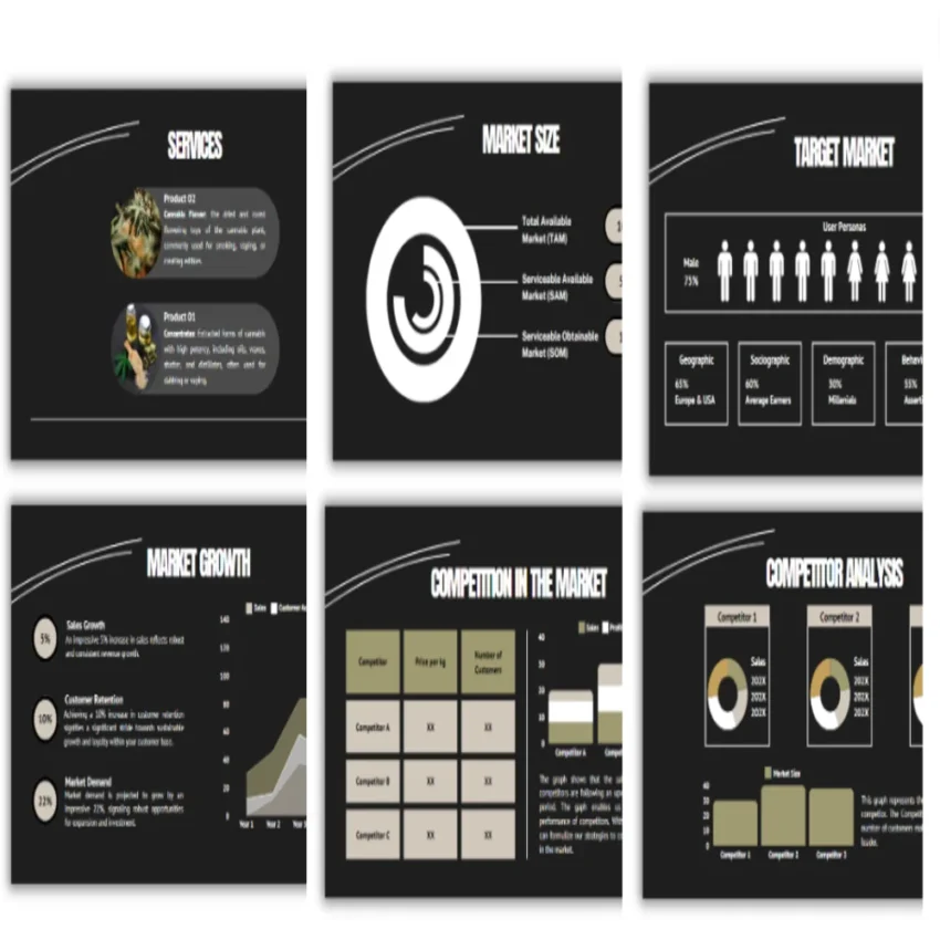 Cannabis Pitch Deck Template-Products