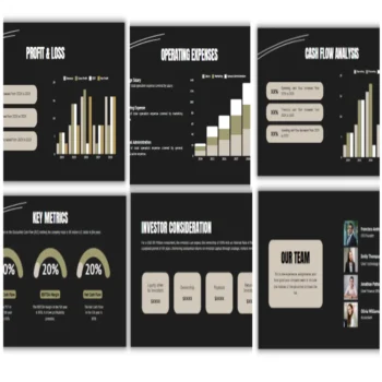 Cannabis Pitch Deck Template-Profit and Loss