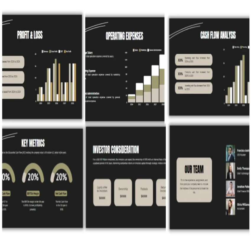 Cannabis Pitch Deck Template-Profit and Loss