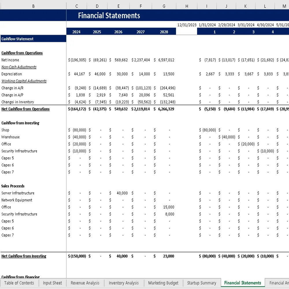 Donut Shop Excel Financial Model - Cashflow Statement