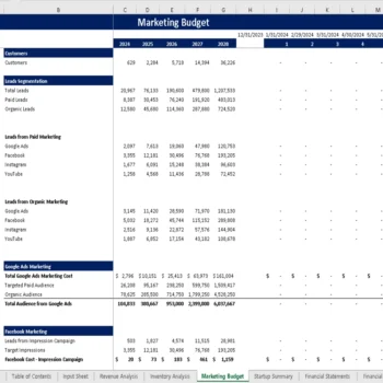 Donut Shop Excel Financial Model - Marketing Budget