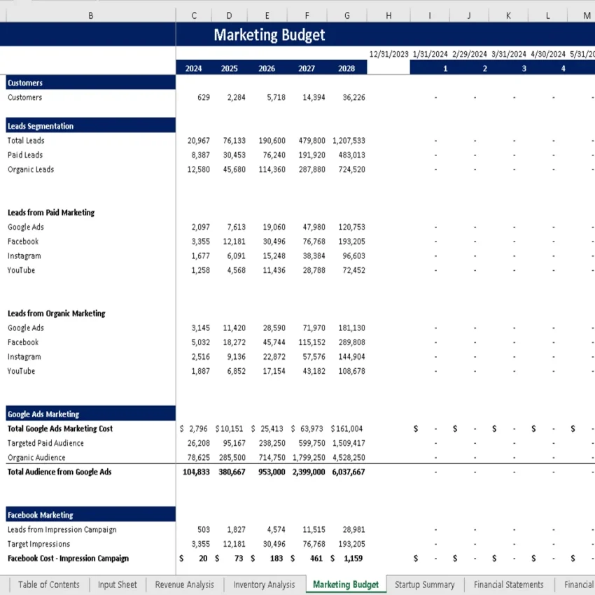 Donut Shop Excel Financial Model - Marketing Budget
