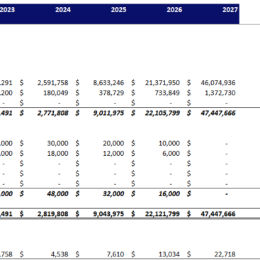 Global Marketing Excel Financial Model-Balance Sheet