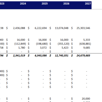 Global Marketing Excel Financial Model-Cashflow Statement