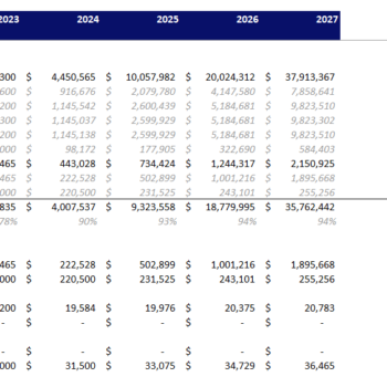 Global Marketing Excel Financial Model-Income Statement