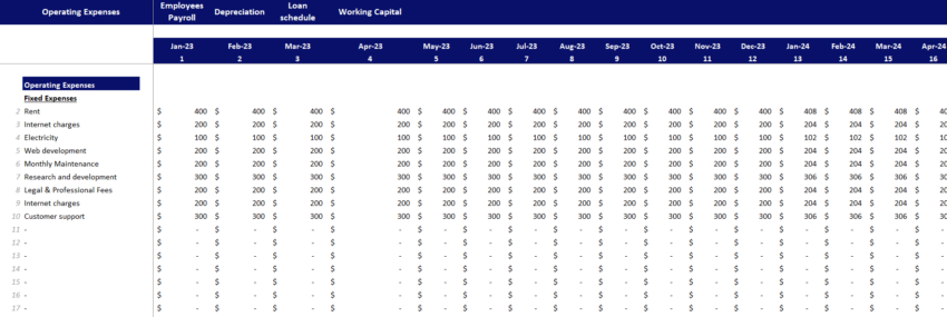 Global Marketing Excel Financial Model-Supporting Details