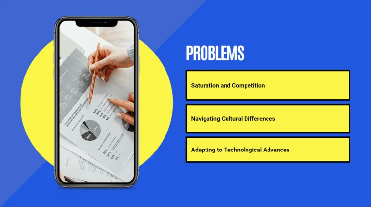 Global Marketing Pitch Deck Template - Problems