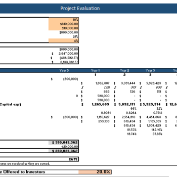 Online One Dollar Shop Excel Financial Model (1)